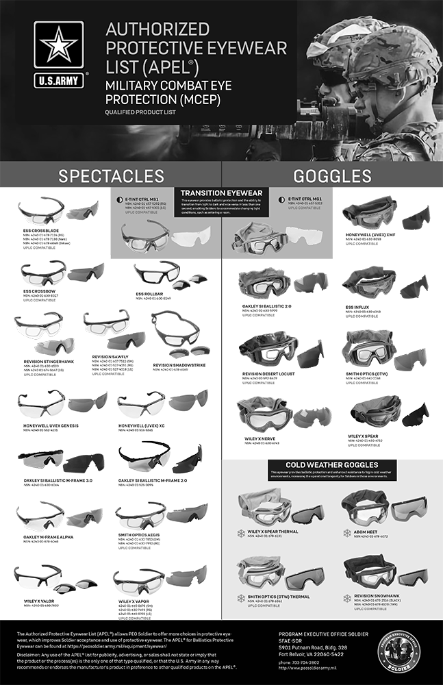 Combat Eye Protection